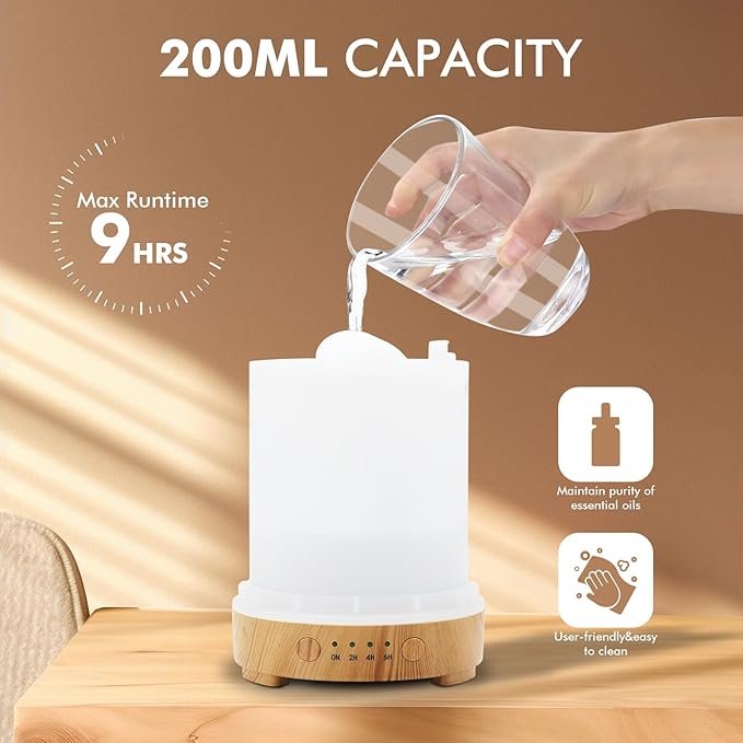 Essential Oil Diffuser Ceramic Diffuser -Aromatherapy Diffuser for Essential Oils with Timer and 7 Colors LED Light Ultrasonic Diffuser with Auto Shut-Off, Home Office Decor&Gift (White-200ml)