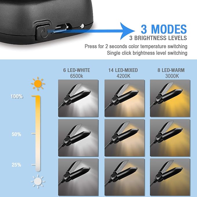 Vekkia 14 LED Book Light with Charger & Travel Case, Cover Both Page, Warm/White Reading Light with Clamp, Lightweight Eye Care Book Lamp, Great for Readers