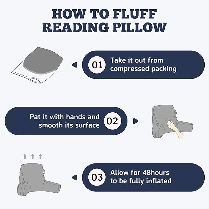 Unisakey Portable Comfy Reading Pillows for Bed Sitting Up(Royal Blue Oeko-Tex), Velvet Back Pillow with Arms & Pockets for Adults, Support Memory Foam Bed Pillow for Dorm/Reading/Watching/Gaming
