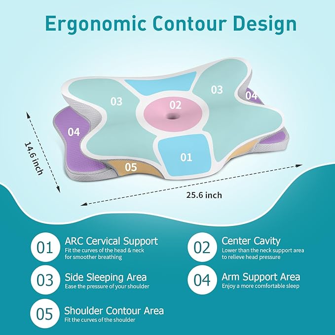 Cervical Neck Pillow for Neck Pain Relief, Ergonomic Pillow for Sleeping Contour Memory Foam Pillows with Cooling Pillowcase, Bed Pillow for Side Back Stomach Sleepers