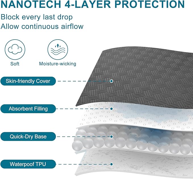 GOPOONY Waterproof Mattress Protector California King Size - Breathable, Noiseless, Ultra-Soft Bed Cover, Mattress Pad Cover with Deep Stretchable Pockets 8"-21" (Gray)