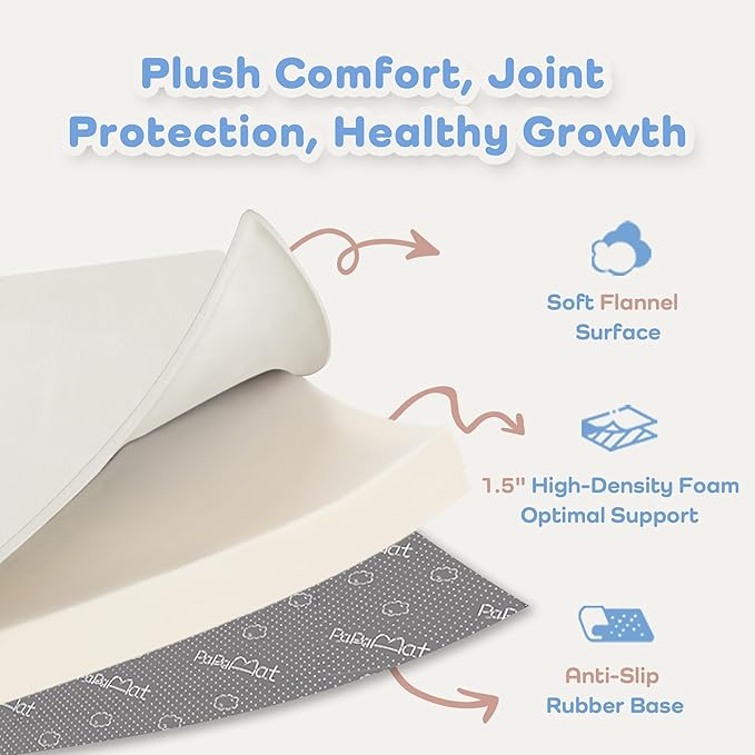 1.5" Thick Baby Play Mat for Floor, 59x79 Playpen Mat, Pro Soft Flannel Foam Mats Toddler Infant Kids Crawling for Nursery Rug Playroom Living Room Waterproof Easy Care Non-Slip (Cream)