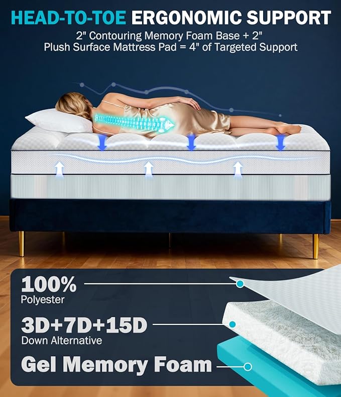 Dual Layer 4 Inch Memory Foam Mattress Topper Twin Size, 2" Cooling Gel Memory Foam & 2" Plush Pillow Top, CertiPUR-US Mattress Pad Cover Medium Support for Pressure Relief, Deep Pocket, White