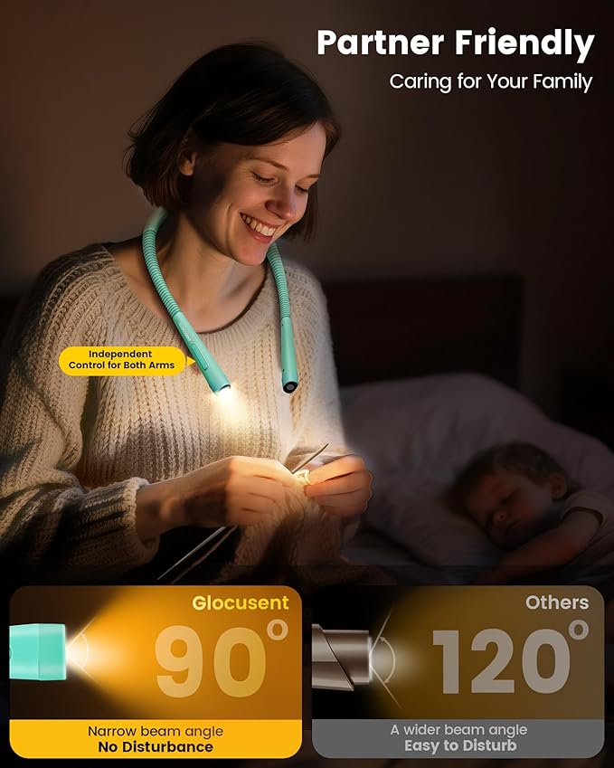 Glocusent Ergonomic Reading Lights for Books in Bed, 1600mAh Rechargeable Book Light for 100 Hrs - 3 Colors & 5 Brightness, Neck Light with Timers, Sleep Aid & Travel Lock