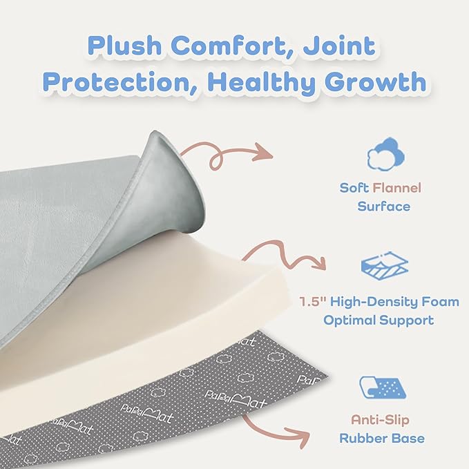 1.5" Thick Baby Play Mat for Floor, 50x50 Playpen Mat, Pro Soft Flannel Foam Mats Toddler Infant Kids Crawling for Nursery Rug Playroom Living Room Waterproof Easy Care Non-Slip (Light Grey)