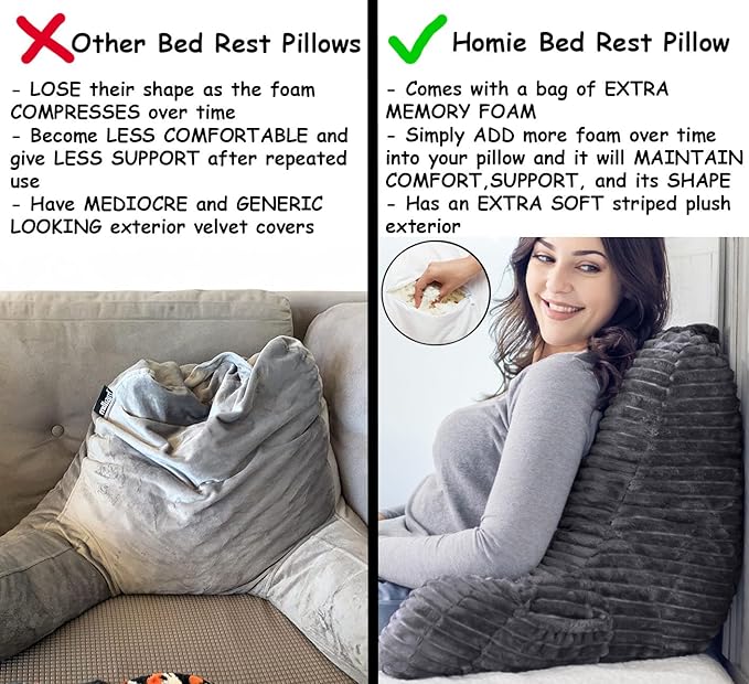 Homie Reading Pillow with Reading Light and Wrist Support, Has Arm Rests, and Back Support for Bed Rest, Lounging, Reading, Working on Laptop, Watching TV (Dark Gray)