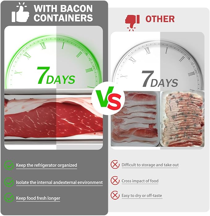 2 Pack Bacon Container for Refrigerator, 304 Stainless Steel Airtight Deli Meat Storage Containers with Lids for Fridge, Dishwasher Safe Food StorageContainers Fridge Organizers and Storage(46 OZ)