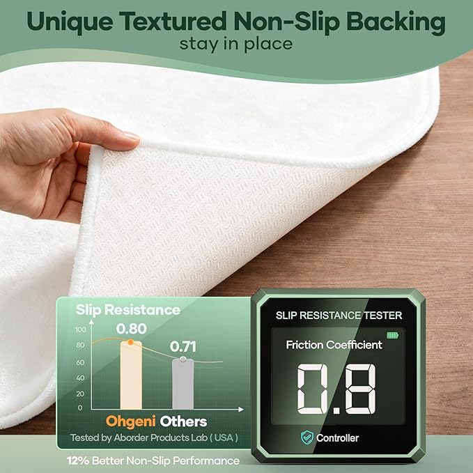 OhGeni Waterproof Mattress Protector, King Size Fitted Sheet with Deep Pocket, 6''-18'' Washable Hypoallergenic Mattresses Cover, Noiseless Soft Mattress Pad,Urine,Bedroom Essential,Pee & Dirt-Proof