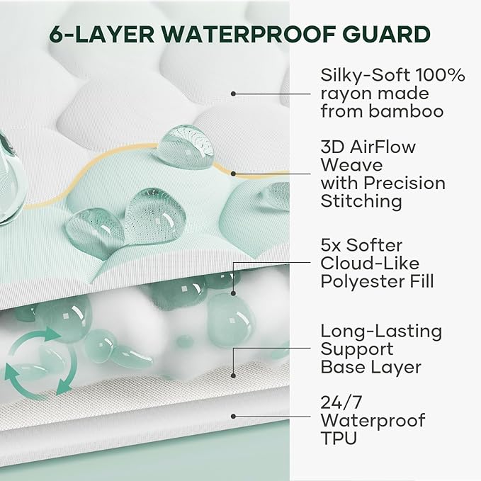 OhGeni 100% Waterproof Twin Size Mattress Protector,Mattress Soft Pad,Pet Hair & Bedwetting Resistant,Cooling Breathable Fitted Sheets,Washable Bed Cover,Non-Slip Deep Pocket,Noiseless for Kids Rooms