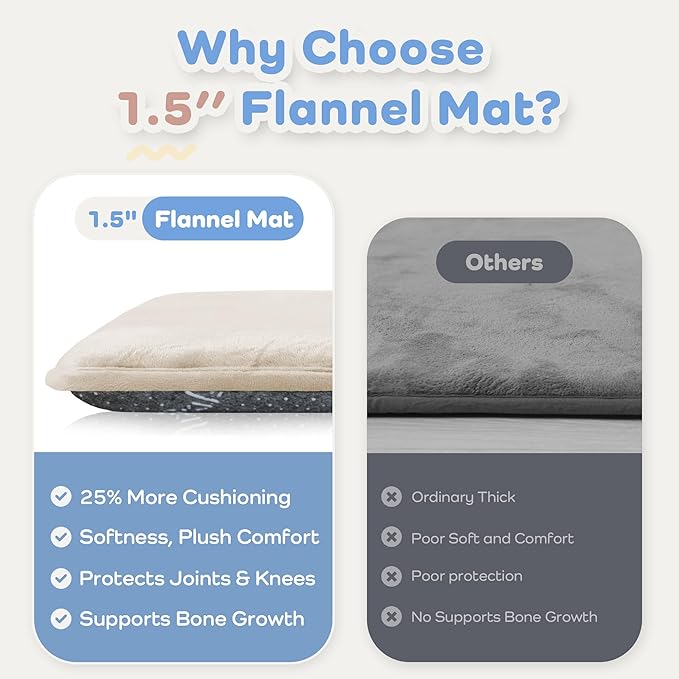 1.5" Thick Baby Play Mat for Floor, 59x79 Playpen Mat, Pro Soft Flannel Foam Mats Toddler Infant Kids Crawling for Nursery Rug Playroom Living Room Waterproof Easy Care Non-Slip (Beige)