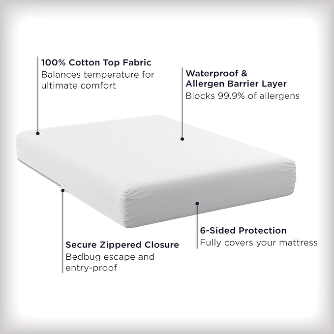 AllerEase Ultimate Cotton Top Allergy Protection and Comfort Zippered Mattress Protector Twin, White