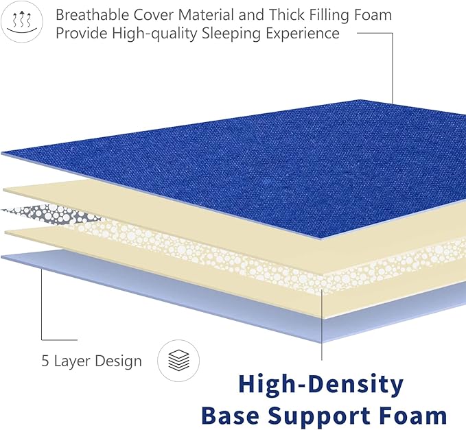 MAXYOYO Japanese Shiki Futon Mattress Floor Mattress Thicken Tatami Mat Sleeping Pad Roll Up Mattress Floor Lounger Folding Couch Mattress Pad for Guest Room, Royal Blue, King Size