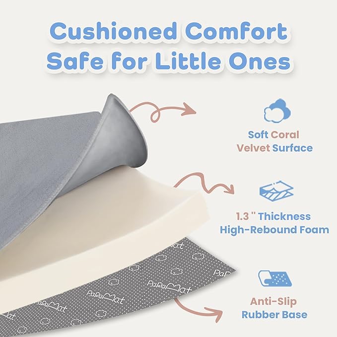 1.3" Thick Baby Floor Play Mat 50x74, Basic Padded Foam Mat for Tummy Time Crawling, Non Slip Cushioned for Babies Toddlers Infants Kids (Light Grey)
