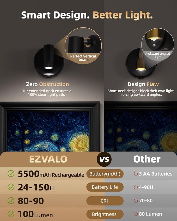 EZVALO Wireless LED Spotlights Indoor, 5500mAh Rechargeable Battery Powered Plants Spotlights Indoor, Dimmable & Timer, 3 CCT Small Up Lights with Remote, Accent Uplighting for Artwork, Tree(Black)