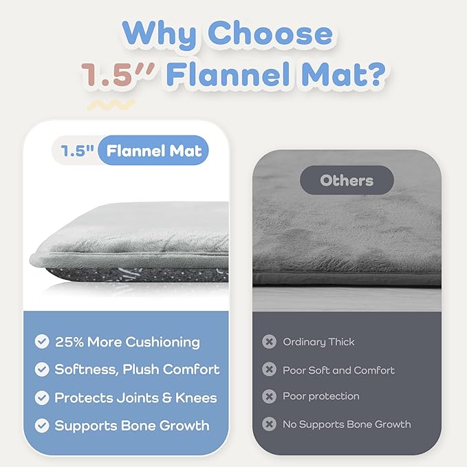 1.5" Thick Baby Play Mat for Floor, 50x50 Playpen Mat, Pro Soft Flannel Foam Mats Toddler Infant Kids Crawling for Nursery Rug Playroom Living Room Waterproof Easy Care Non-Slip (Light Grey)