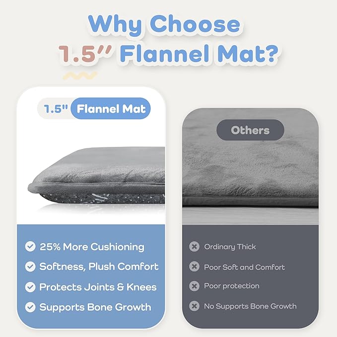 1.5" Thick Baby Play Mat for Floor, 59x79 Playpen Mat, Pro Soft Flannel Foam Mats Toddler Infant Kids Crawling for Nursery Rug Playroom Living Room Waterproof Easy Care Non-Slip (Dark Grey)