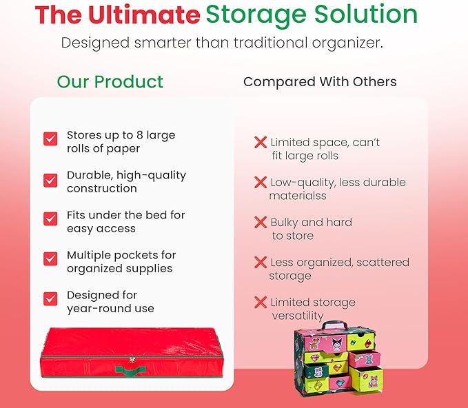 Handy Laundry Gift Wrap Storage Organizer, Easily organize Wrapping Paper, Ribbons, Bows, Scissors, Fits 18-24 Standard Rolls, Keeps Gift Supplies in Perfect Condition & Ready for Next Season, (Red)