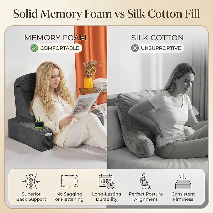 AS AWESLING Reading Pillow for Adults, Back Pillow for Bed Sitting Up, Backrest Pillow for Sitting in Bed, Detachable Arms with Built-in Cup & Phone Caddy (Dark Gray-Corduroy, 21 INCH)