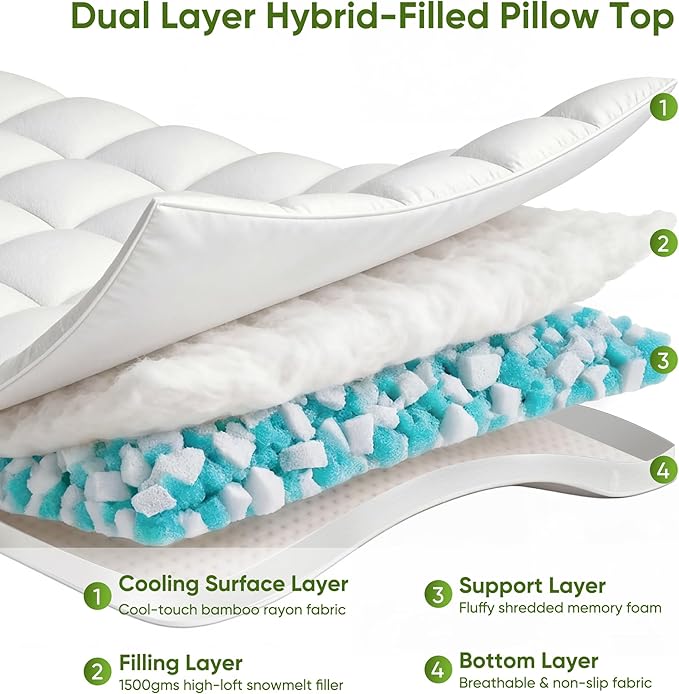 5 Inch Twin Mattress Topper,Memory Foam Mattress Toppers-2.5" Cooling Gel Foam Mattress Pad+2.5" 1500GSM Thick Bamboo Pillow Top with 2X Soft and Supportive for Back Pain Relief,75 * 39 * 5in