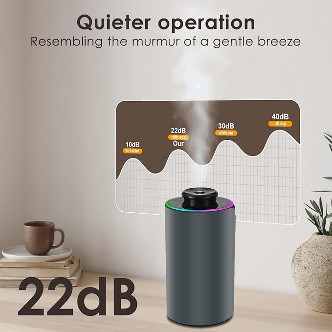 Waterless Essential Oil Diffuser with 8 Color LED Night Light, 3 Mist Levels & Timers, Portable Rechargeable Aromatherapy Diffuser for Home Car Room Studio Office, Metal (Grey)