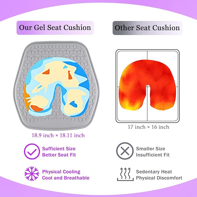 Thin Gel Seat Cushion for Car Seat, Office Chair, Wheelchair, Golf Cart - Non-Slip Car Seat Cushions with 0.7 Inch Gel - Sciatica & Coccyx Pain Relief (Fabric, Grey)