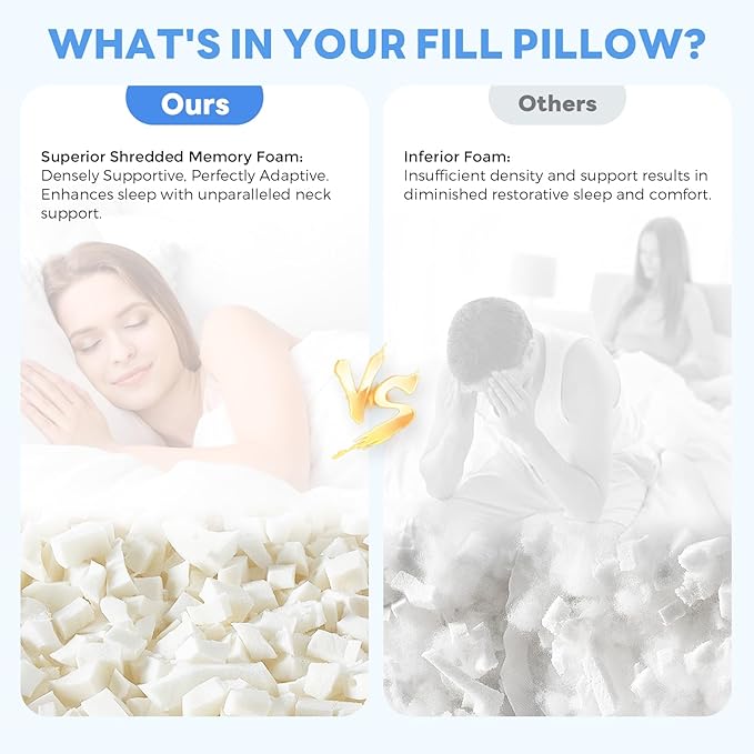 Cooling Bed Pillows for Sleeping 2 Pack Shredded Memory Foam Pillows Standard Size Set of 2 Adjustable Supportive Pillow for Back Stomach Side Sleepers Washable Removable Cover