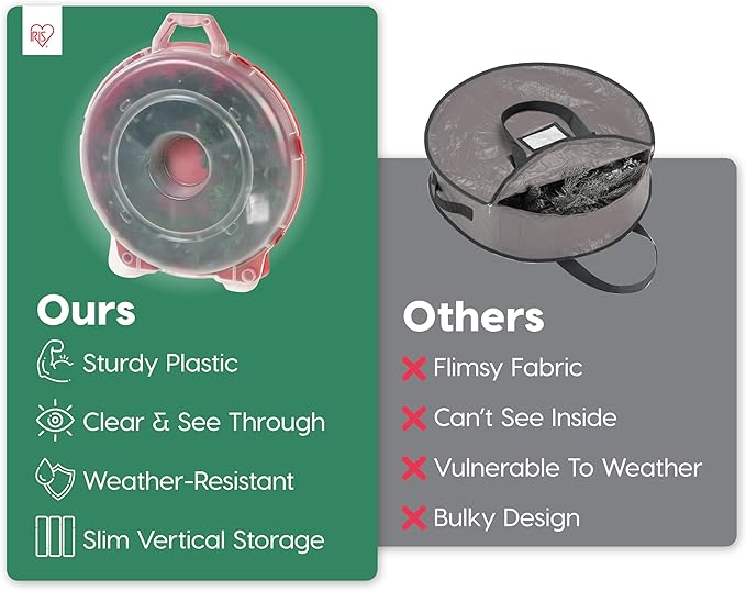 IRIS USA 24" Wreath Storage Container With Latches and Handle, 2 Pack, For Holiday Garland/Wreath, Holiday Decorations, and Heavy Duty, Portable, High Protection, and Space Saving Storage, Clear/Red
