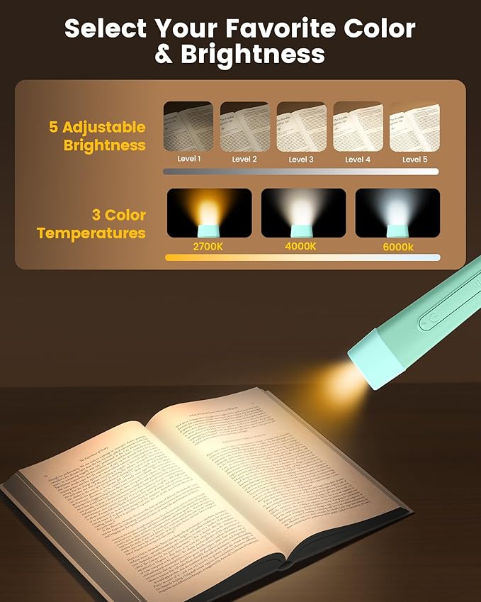 Glocusent Ergonomic Reading Lights for Books in Bed, 1600mAh Rechargeable Book Light for 100 Hrs - 3 Colors & 5 Brightness, Neck Light with Timers, Sleep Aid & Travel Lock