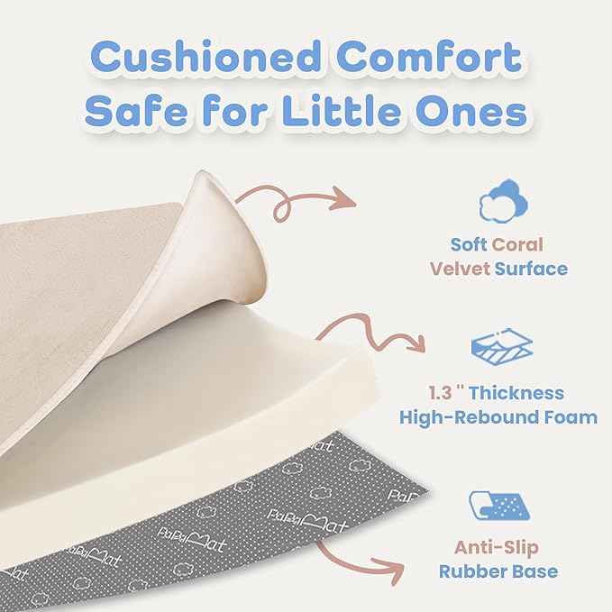 1.3" Thick Baby Play Mat for Floor, 79x79 Playpen Mat, Pro Soft Flannel Foam Mats Toddler Infant Kids Crawling for Nursery Rug Playroom Living Room Waterproof Easy Care Non-Slip (Beige)