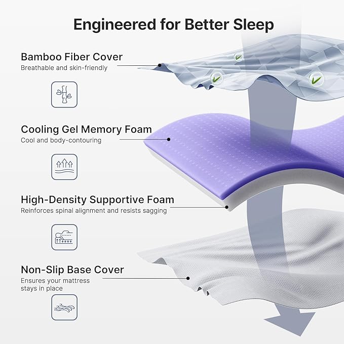 PERLECARE Firm Mattress Topper Twin XL, 3" Hard Mattress Topper for Pressure Relief, Mattress Pad with Cooling Bamboo Cover, High Density Memory Foam, Removable & Washable