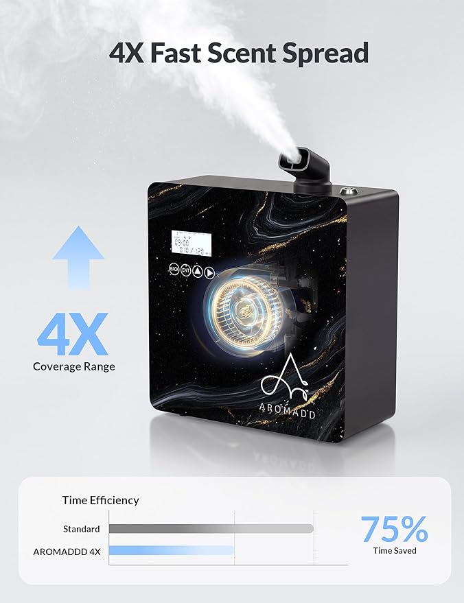 2026 Upgraded 3500 Sq.Ft HVAC Scent Diffuser for Home, Smart Whole House Scent System with App & Remote Control, Hotel Collection Waterless Diffuser for Large Room, Cold Air Tech, 600mL, Marble Black