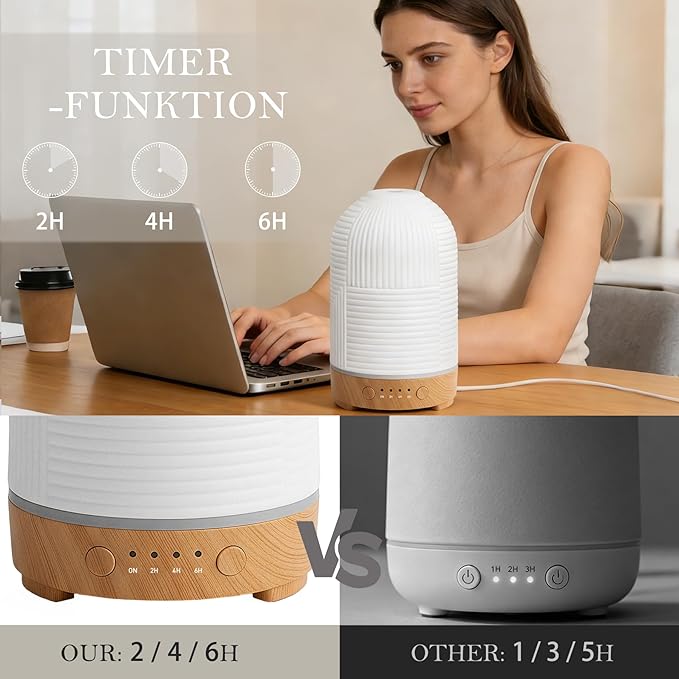 200ml Ultrasonic Essential Oil Diffuser,Aromatherapy Diffuser with 9 Color,2h/4h/6h Time,Ceramic Diffuser Oil Machine,Auto Shut-Off,Aroma Oil Diffusers for Home,Bedroom,Office