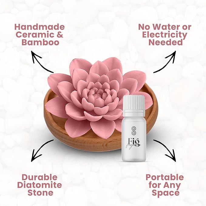 HOME ARCHIVE Aroma Diffuser with Aromatherapy Fragrant Oil Diffusers for Home Room Decor Fig Fragrance (Peony Flower (Pink))
