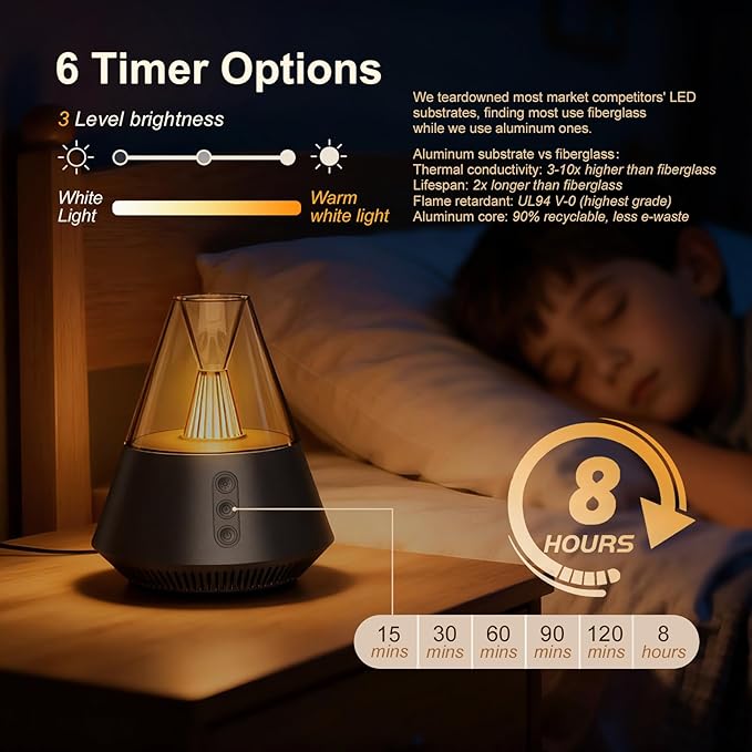 Kipcush Sleep Haven Sound Machine, 30 Non-Looping White & Pink Noise, Adjustable Night Light for Baby and Adult Sleep