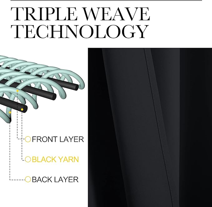 NICETOWN Blackout Draperies Window Curtain Panels, Autumn/Winter Thermal Insulated Solid Grommet Blackout Curtains/Drapes for Cafe (Set of 2, 34 inches by 54 inches, Black)
