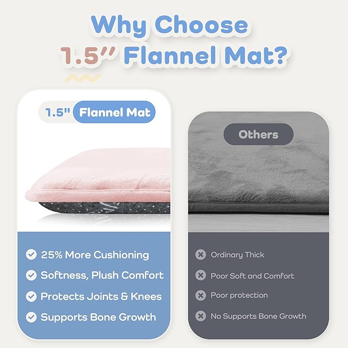 1.5" Thick Baby Play Mat for Floor, 50x50 Playpen Mat, Pro Soft Flannel Foam Mats Toddler Infant Kids Crawling for Nursery Rug Playroom Living Room Waterproof Easy Care Non-Slip (Baby Pink)
