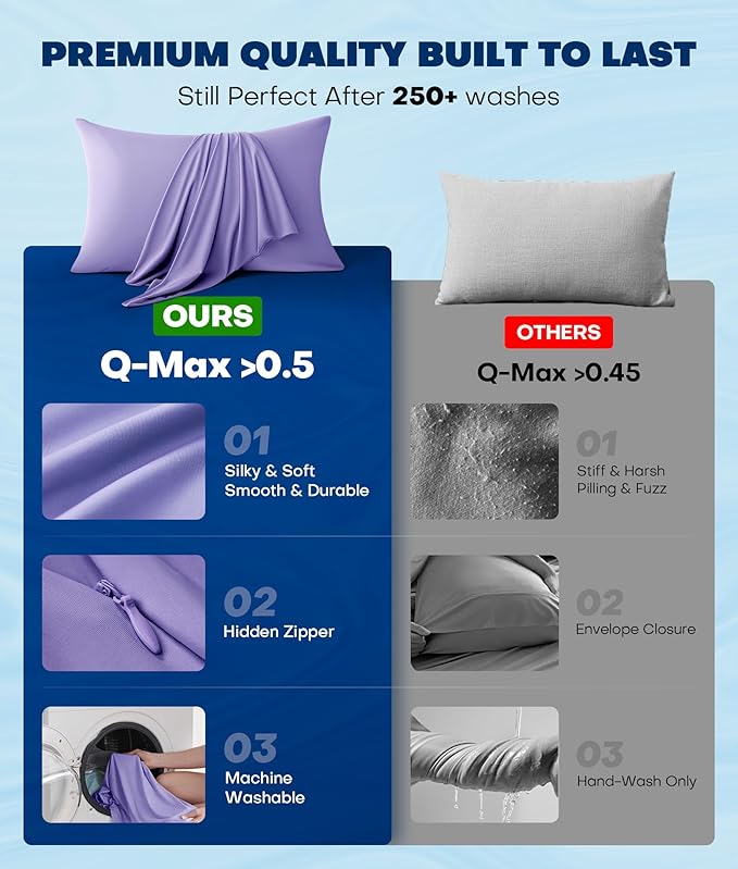 Ultra-Chill Cooling Pillowcase Set of 2 for Hot Sleepers, Softer Than Silk Pillow Cases for Protecting Hair & Skin, Breathable Bed Pillow Covers w/Zipper, Gifts for Women Men(Purple, King)