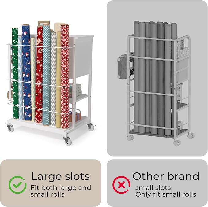 Wrapping Paper Storage & Organizer, Craft Cart with Ribbon & Gift Bag Storage, Wrapping Paper Organizer Holder(2 Wooden Drawers-White)