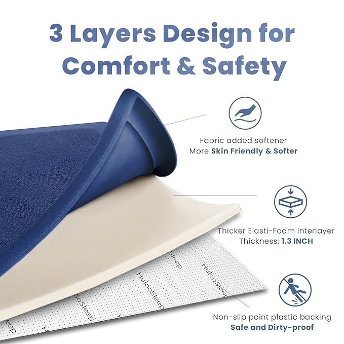 Huloo Sleep Ultra Soft Baby Play Mat for Floor, 1.3" Thick Elasti-Foam 65x50 Play Mat for Playpen,Water-Repellent Coral Velvet for Tummy Time, Non-Slip Backing,Safe for Toddlers & Infants （Dark Blue）