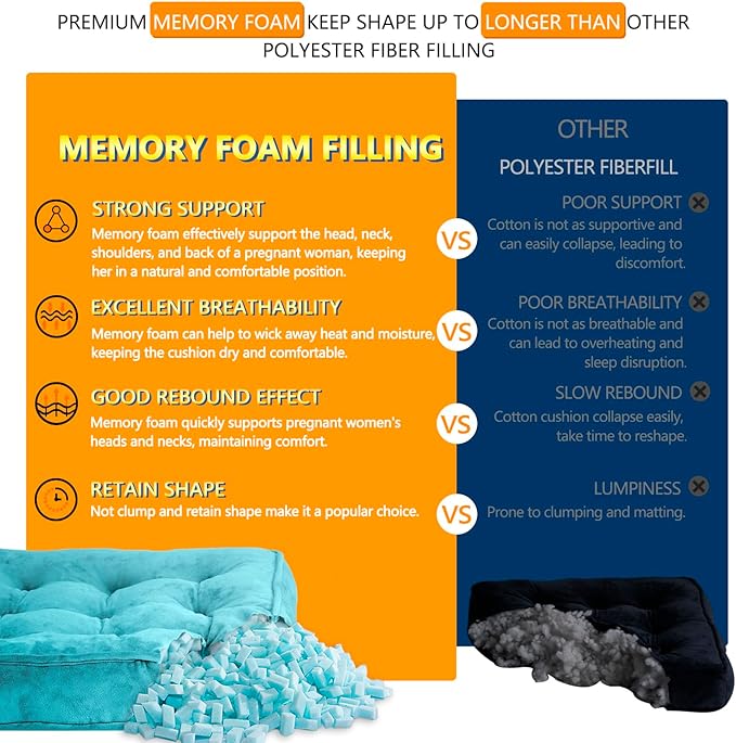 1 MIDDLE ONE Floor Pillow Set of 2, Memory Foam Meditation Cushion, Floor Cushions for Adults Sitting, Large Square Seat Cushions for Yoga, Couch, Sofa, Kids, Living Room, 20x20 Inch (Blue)