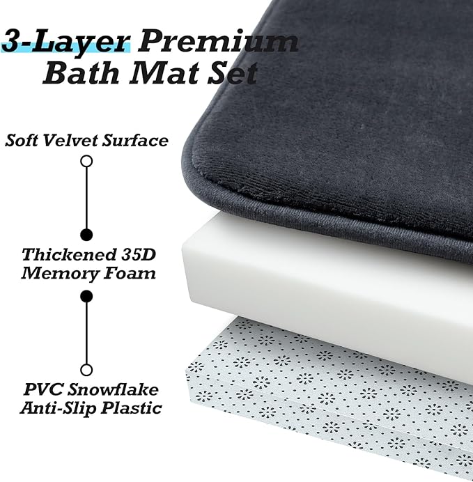 HUXMEYSON Bathroom Rugs Sets 2 Piece, Non-Slip & Quick Dry Bath Mat Set, Ultra Soft Velvet Bath Rugs for Bathroom, Toilet and Shower Floor, Dark Grey