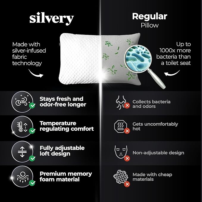 Silvery Silver Infused Restcool Bed Pillow - Adjustable Memory Foam Fill with Self-Cooling Fabric - Self-Cleaning Technology that Stays Fresh 3X Longer (White, King)