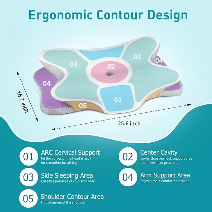 Cervical Neck Pillow for Neck Pain Relief, Ergonomic Pillow for Sleeping Contour Memory Foam Pillows with Cooling Pillowcase, Bed Pillow for Side Back Stomach Sleepers
