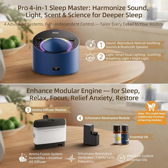 Sound Machine & Night Light Premium 2-in-1 Sleep System – Ultra-Clear 3" Speaker for Loud Stereo Sound, 50+ Natural Sounds – Expandable with Aroma Diffuser & Schumann Resonance (Sold Separately)