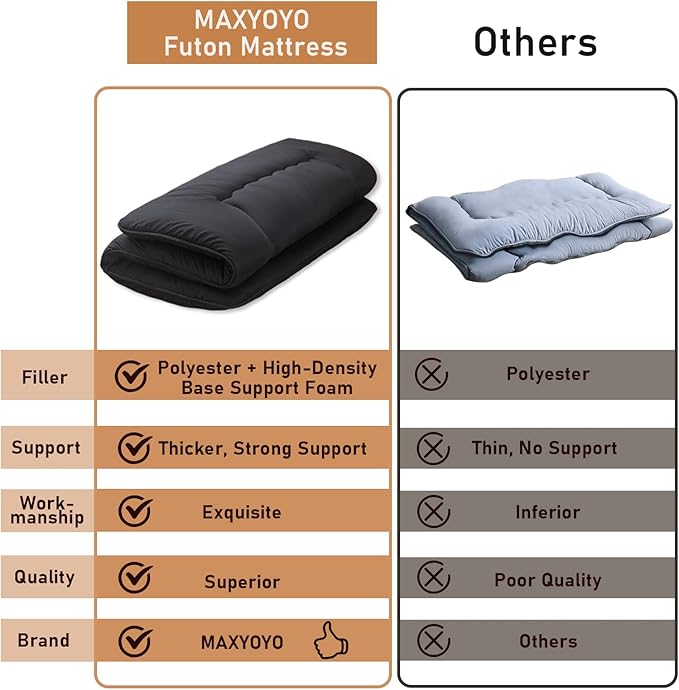 MAXYOYO Japanese Floor Mattress Futon Mattress, 4" Thicken Tatami Mat Sleeping Pad Foldable Roll Up Mat Boys Girls Dormitory Pad Kids Floor Lounger, Black, Twin Size