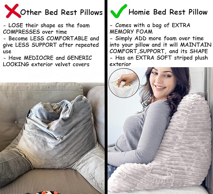 Homie Reading Pillow with Reading Light and Wrist Support, Has Arm Rests, and Back Support for Bed Rest, Lounging, Reading, Working on Laptop, Watching TV (White)