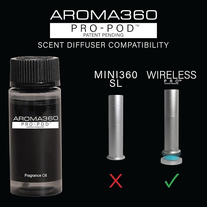 Aroma360 - All of Me Pro Pod Fragrance Oil Blend | Hotel Inspired Luxury Essential Oil Diffuser | Aromatherapy Scent Diffuser Oil | Green Tea, Lemon Flower and Jasmine 1.7 fl oz, 50 mL