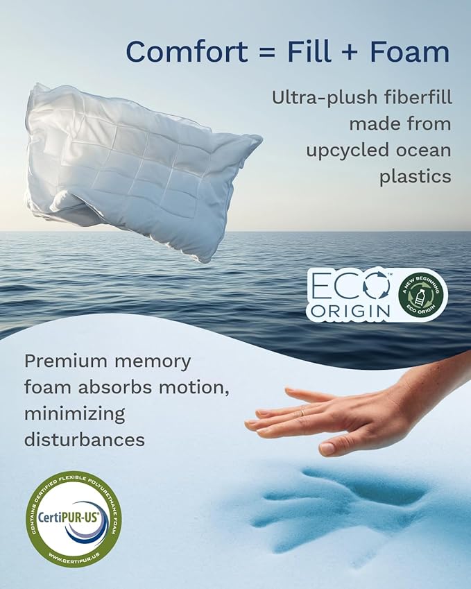 ViscoSoft 3 Inch Pillow Top Memory Foam Mattress Topper Short Queen - Cooling Hybrid Lux Dual Layer RV Mattress Pad - CertiPur-US Certified