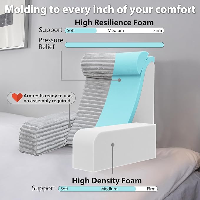 ENITYA Back Pillow for Bed Sitting up, Reading Pillow for Sitting in Bed Adult, Back Support Wedge for Reading/Resting/Post Surgery/Watching TV/Gaming,Light Grey