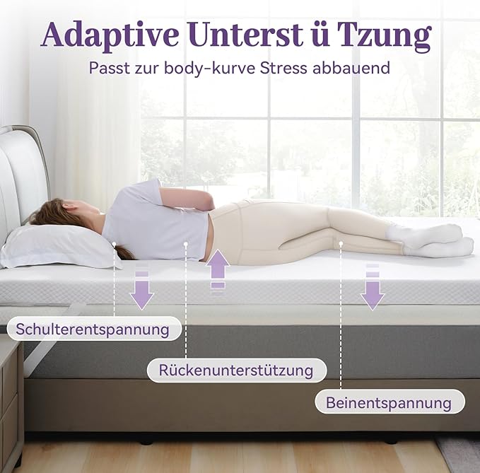 SINWEEK 3 Inch Gel Memory Foam Mattress Topper Full Size, Ventilated High Density Pad for Back Pain, Bed Topper with Removable Soft Cover, CertiPUR-US Certified